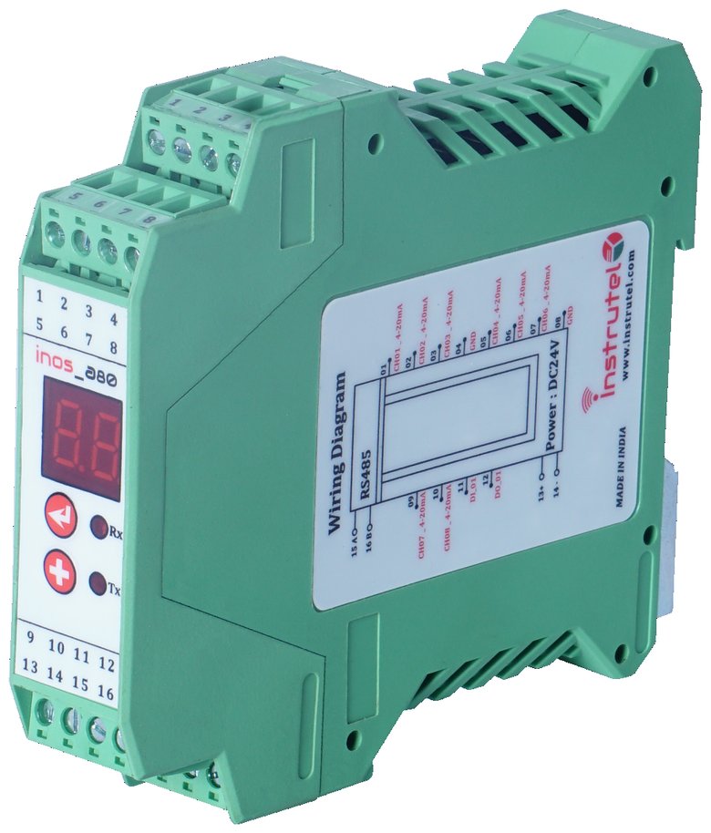 Real-time solar generation monitoring